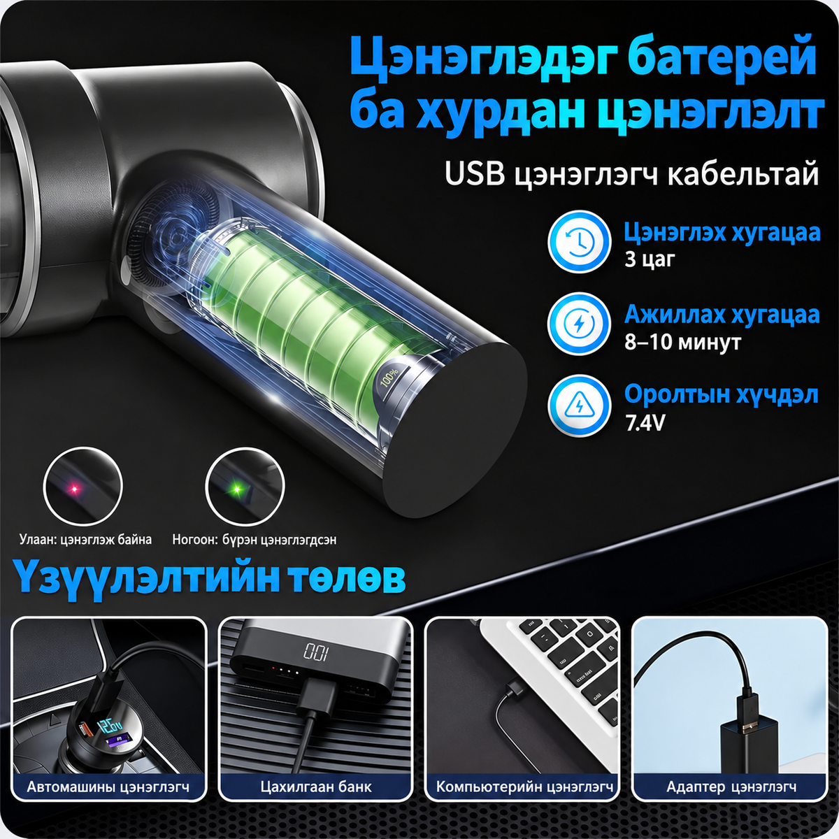 3-in-1 агаараар үлээгч ба тоос сорогч – Утасгүй бөгөөд хүчтэй