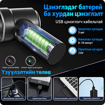 3-in-1 агаараар үлээгч ба тоос сорогч – Утасгүй бөгөөд хүчтэй