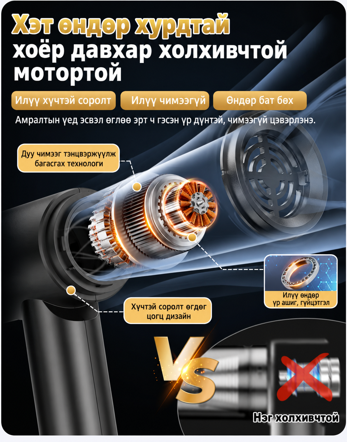 3-in-1 агаараар үлээгч ба тоос сорогч – Утасгүй бөгөөд хүчтэй