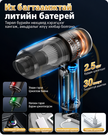3-in-1 агаараар үлээгч ба тоос сорогч – Утасгүй бөгөөд хүчтэй